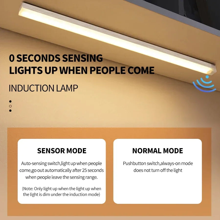 Cabinet Light USB Rechargeable Motion Sensor LED Bar Light Induction Night Light Portable Kitchen Bedside Wardrobe Closet Aisle
